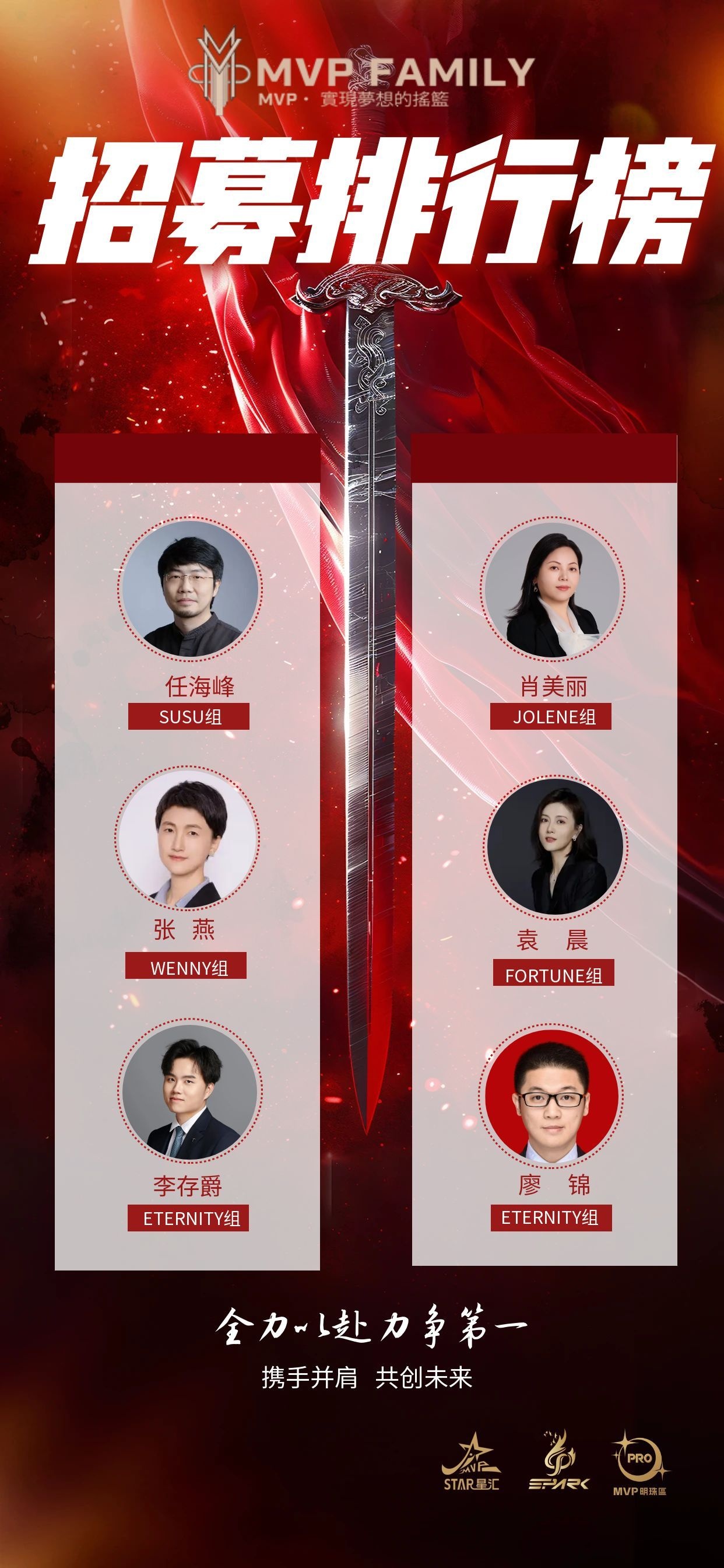 招募龙虎榜海报