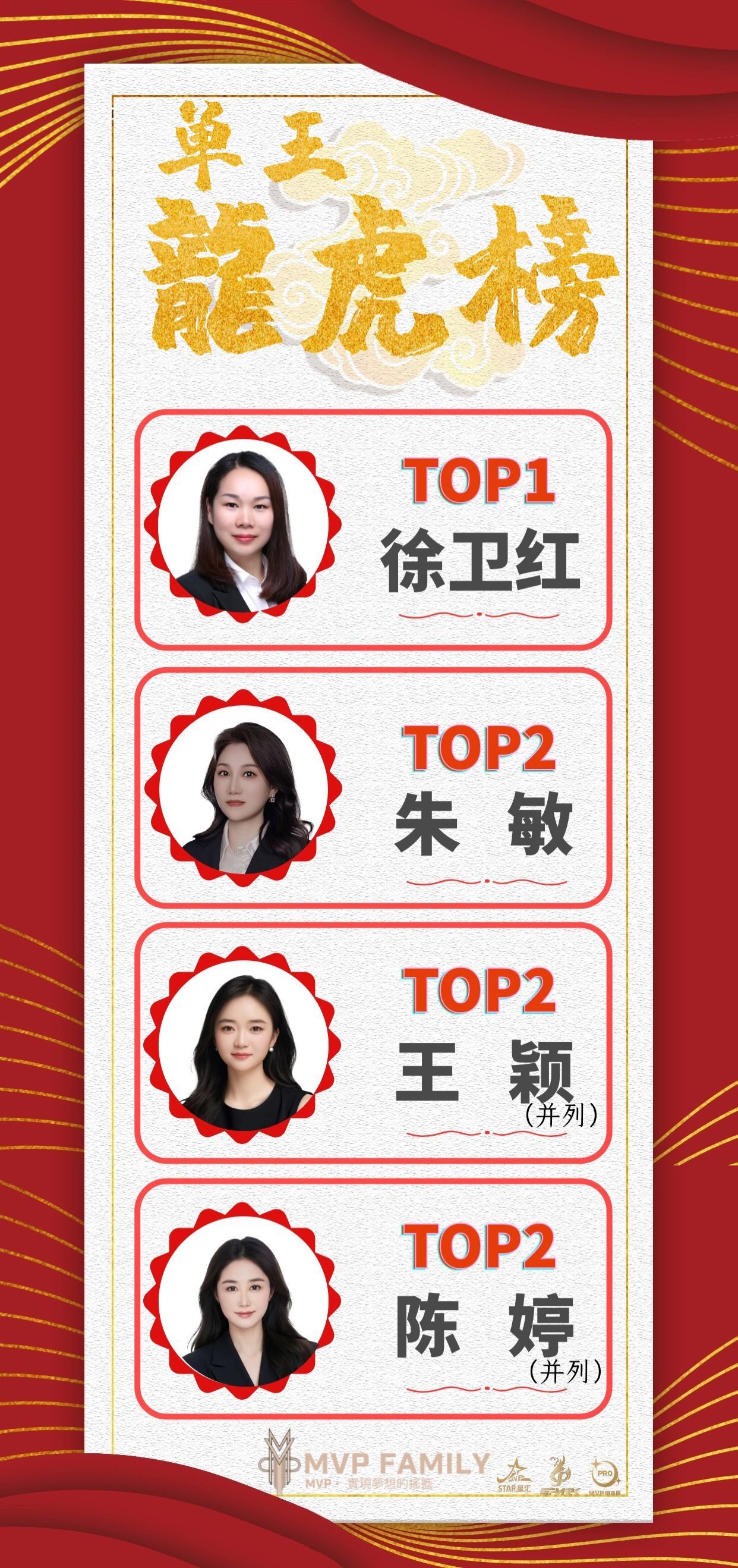 单王龙虎榜海报