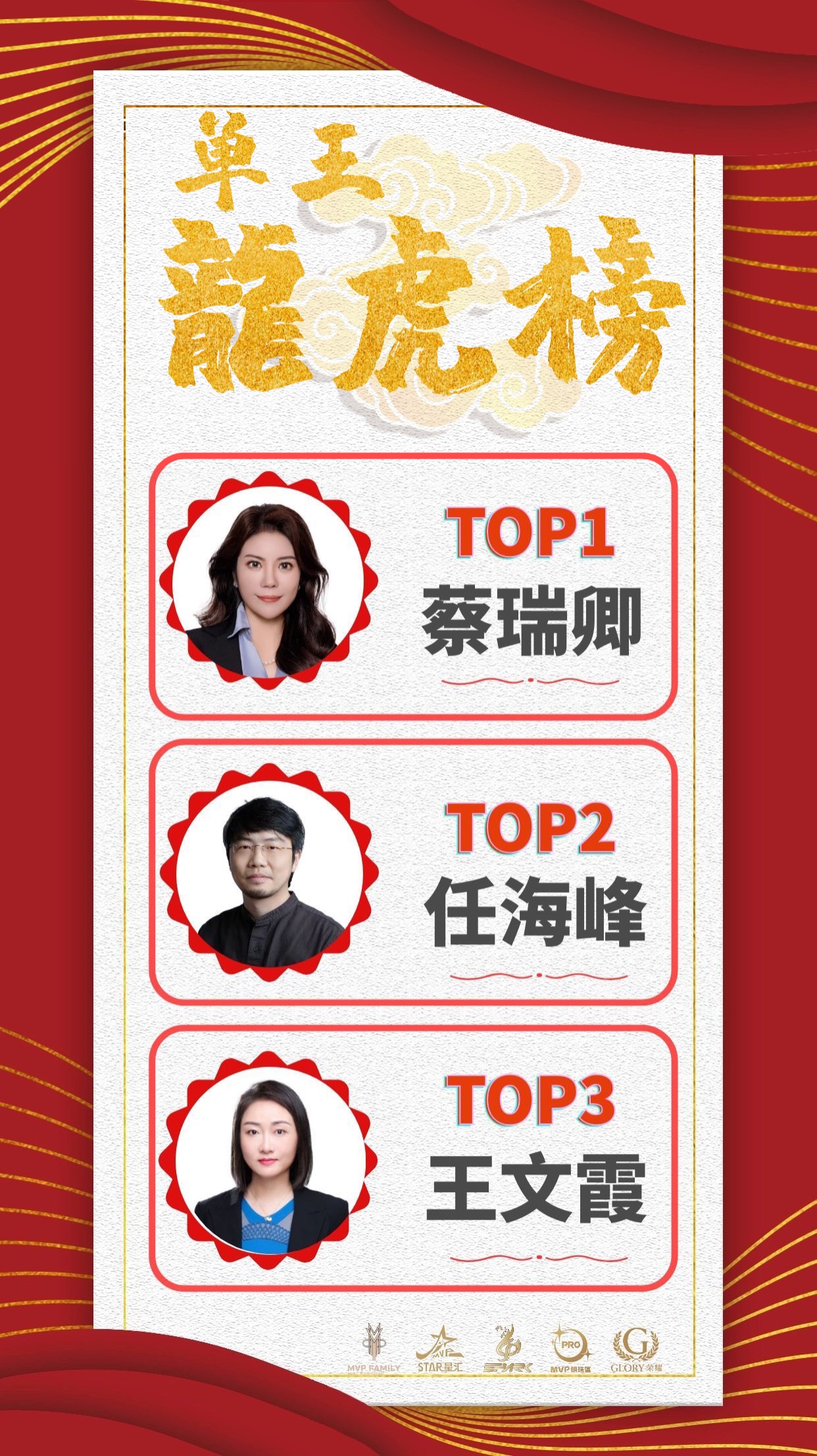 单王龙虎榜海报