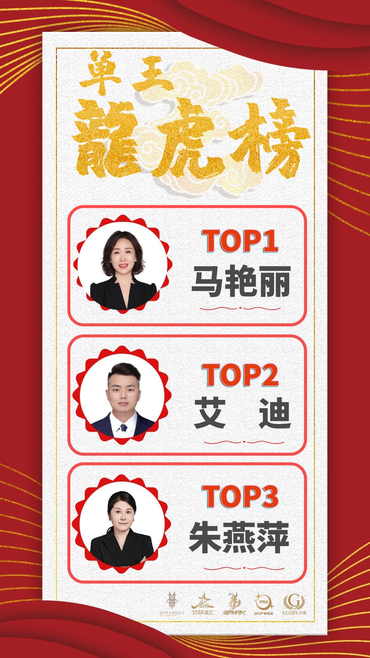 单王龙虎榜海报
