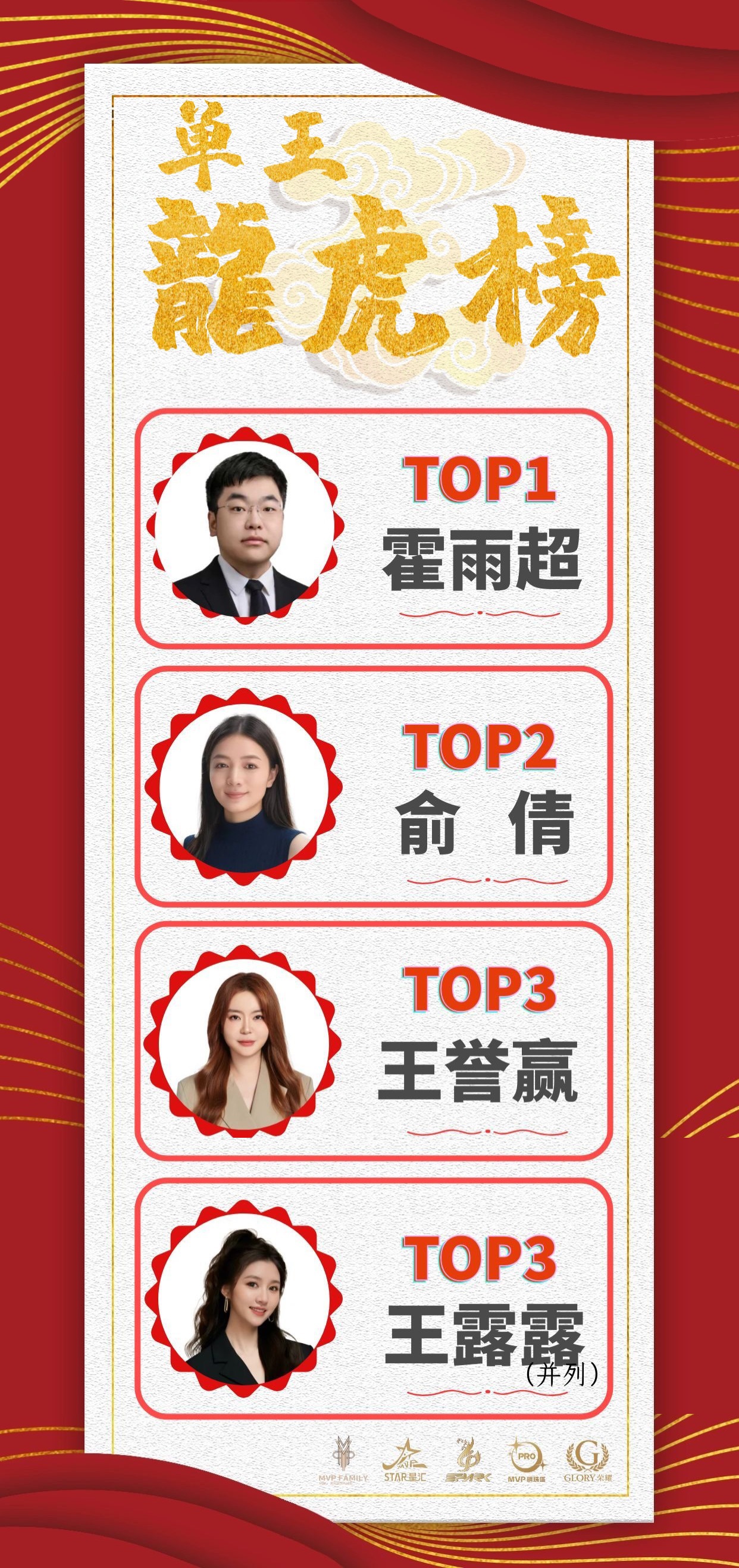 单王龙虎榜海报